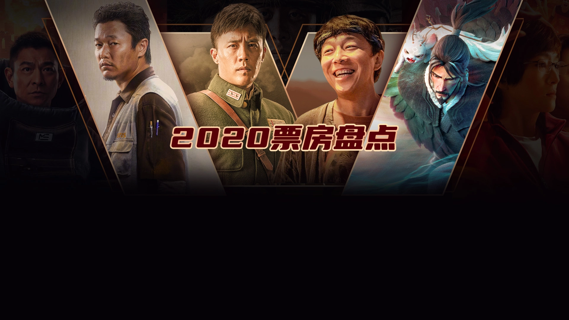 2020票房盘点